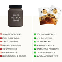 Shastha - Natural Palm Jaggery Powder Sachets (30 Pack) -150g