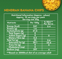 Sweet Karam Coffee (SKC) - Nendran Banana Chips (Kerala Banana Chips) 180g
